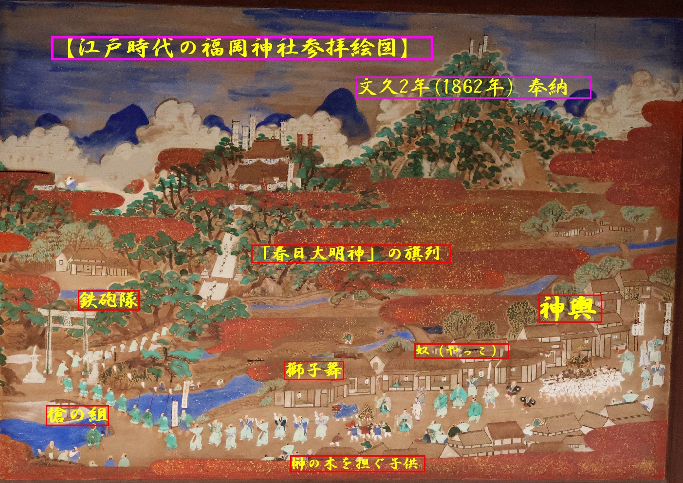福岡神社参拝絵図